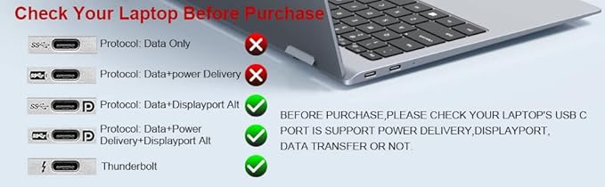 Docking Station Dual DisplayPort, MOKiN USB C Hub Dongle with 2 DP, HDMI, 3 USB A 3.0, SD & Micro SD Slot, PD Charging Port for MacBook/Dell XPS/Steam Deck/HP/Lenovo ThinkPad/Microsoft Surface