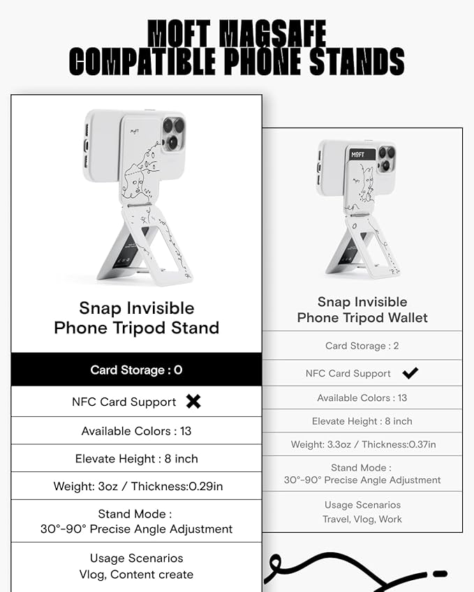 MOFT x Shantell Martin Phone Tripod Stand Selfie Stick for iPhone, Multi-Angles iPhone Stand, Lightweight & Portable Phone Holder, Strong Magnets, MOVAS Vegan Leather, Misty Cove (Without Card Slot)