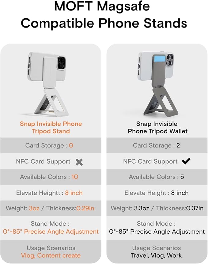 MOFT Phone Stand, Magnetic Phone Tripod Stand Stain-Resistant MOVAS Leather & Angle Adjustment & Strong Magnets Tripod for iPhone 16/15/14/13/12 (Included Metal Ring)-Seafoam