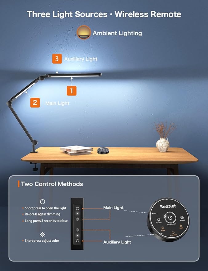 24W Ultra Bright LED Desk Lamp with Remote Control, Three Light Sources, Ajustable Atmosphere Lighting, Flexible Swing Arm, 4 Color Modes & 4 Brightness, Architect Desk Lamp with Clamp for Home Office