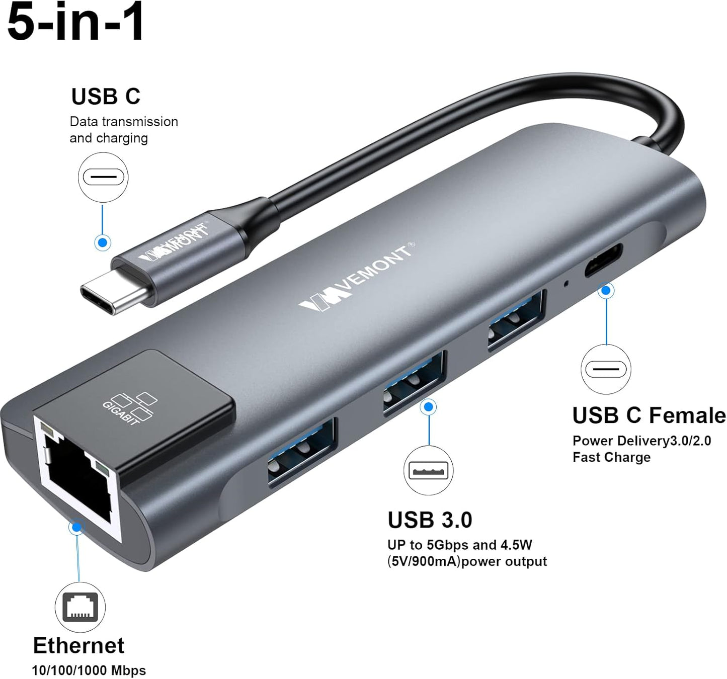 VEMONT USB C hub,5 in1 USB-C hub, Type-c multiport Adapter with Gigabit Ethernet, 3 USB 3.0 hub for Data, 100W Power Delivery, USB c hub for Laptop MacBook/ipad, and Other USB C Devices