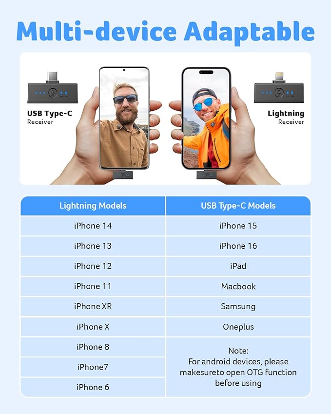 acer Wireless Lavalier Microphone for iPhone/Android/PC/Laptop Portable Mini Clip on Mic with Lightning + USB C Plug, 48KHz 24Bit, Noise Cancellation, 24H Battery for Video Recording