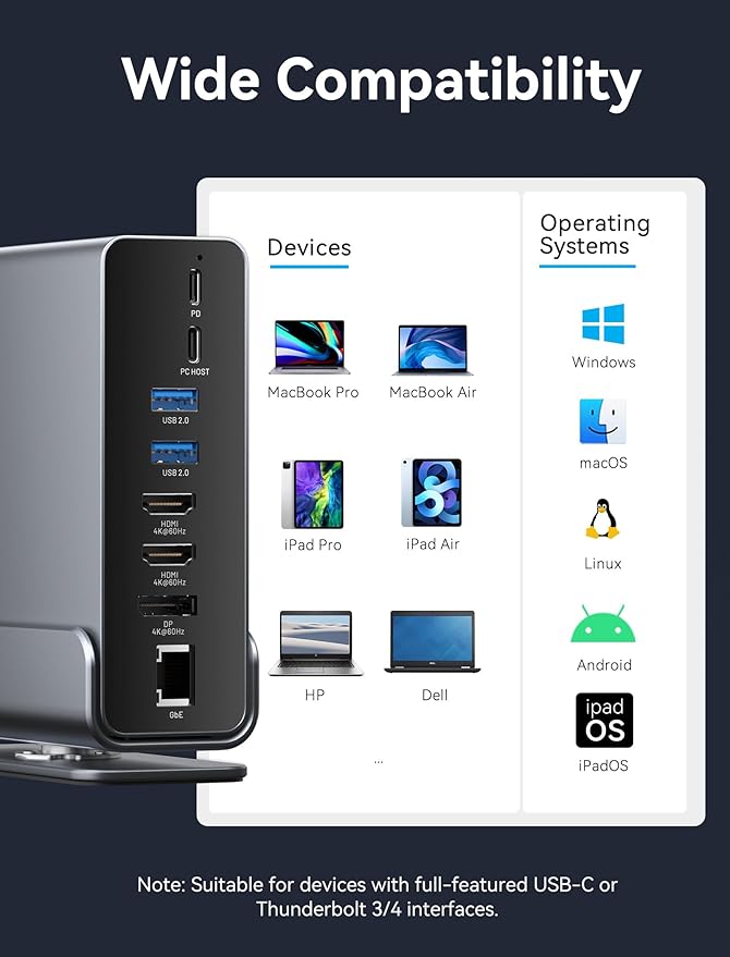 VENTION Laptop Docking Station 3 Monitors, 15-in-1 USB C Laptop Docking Station for Windows PC, 2*HDMI + DP, Thunderbolt 3/4, Dell, HP, with Dual 4K HDMI, DP, 10Gbps USB, RJ45, 100W PD, Audio, SD/TF