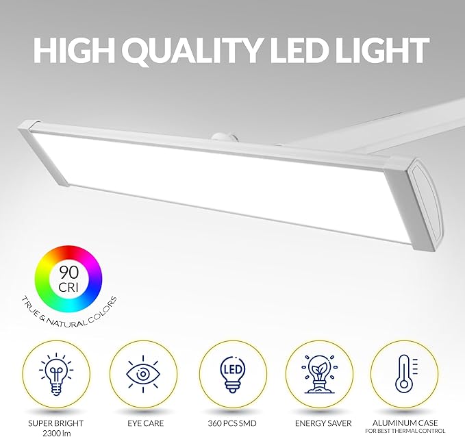 2300 Lumens Ultra Bright LED Desk Lamp โ Professional Eye Care Task Light 5 Level Adjustable Brightness & Color Temperature, for Home Office, Architecture, Beauty (CCT, Dimming, White)