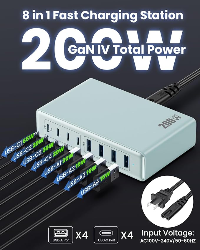 200W USB C Charger Block,8-Ports GaN III Fast Charging Station Hub,PD 65W Laptop Charger Wall Chargers Power Adapter for MacBook Pro/Air,DELL,Steam Desk,iPhone 16/15,Galaxy S25,Pixel-Light Blue