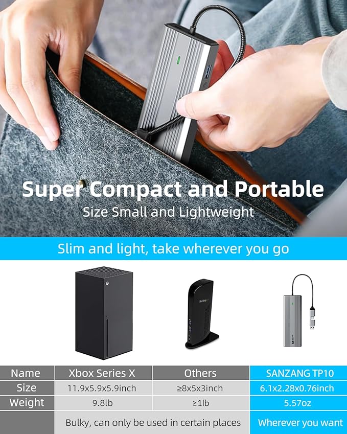 Displaylink Dock,Displaylink Docking Station Dual Monitor,10Gbps USB C Docking Station for MacBook M1/M2/M3/Windows,Laptop Docking Station with 2 HDMI 4K,2 PD 4K, Ethernet,USB 3.2,Mic/Audio,100W PD