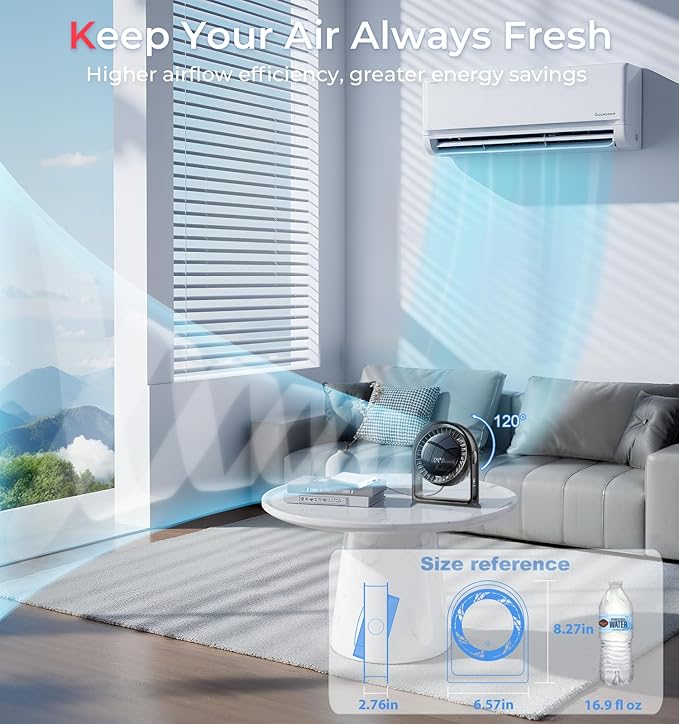 2025 New Desk Fan, Quiet Air Circulator Mini Fan for Bedroom, Portable Smart Display USB Fan, 4 Speeds Strong Airflow, 120°Tilt, Small Desktop Table Fans For Office Bedside Room, Translucent Black