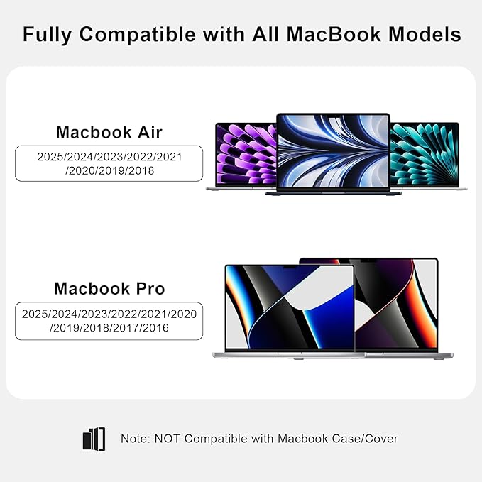 USB C Hub, 7-in-2 USB Adapter for MacBook Pro/Air, Thunderbolt 4 Dock with 4K HDMI, 100W PD, 40Gbps, USB-C 3.0, 2 USB-A 3.0, SD/TF Card Reader, USB Hub for MacBook Pro/Air M1/M2/M3/M4 (Gray)