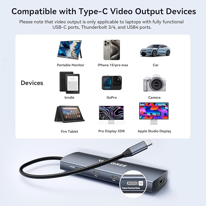 USB C Video Output Hub, 3 USB-C & 2 USB-A 3.2 10Gbps Ports, 4K@60Hz HDMI, 100W PD, SD/TF, USBC Splitter Dual Monitor Adapter for MacBook Pro/Air, iMac, iPad Pro, XPS, Surface, Galaxy S22,Samsung DEX