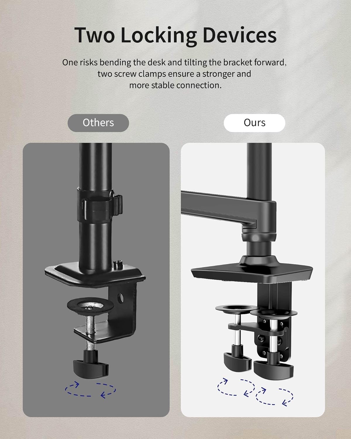 Dual Monitor Mount, Holds Screens up to 40 Inches and 25 lbs, Fully Adjustable Dual Monitor Arm with C-Clamp and Grommet Base, Aluminum, Black