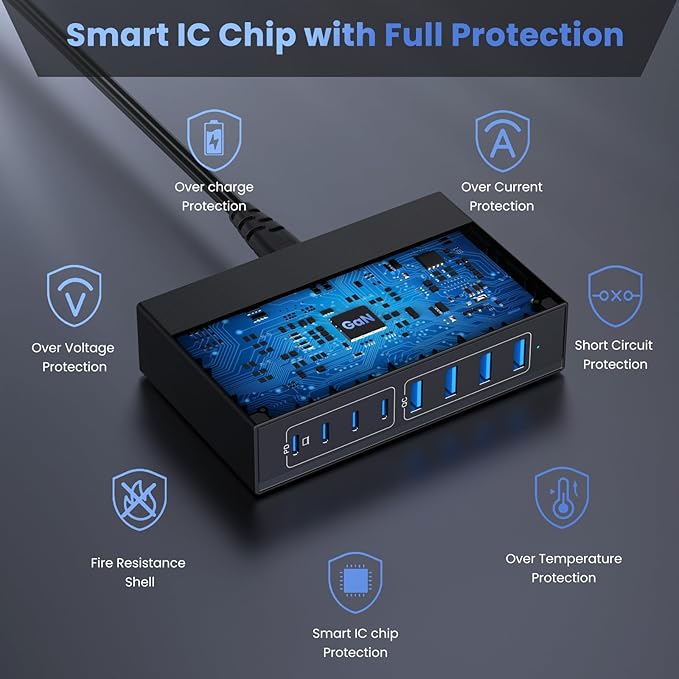 200W USB C Charger Block, 8-in-1 GaN III USB C Charger Fast Charging Station Hub, PD 65W Laptop Charger Adapter Travel Charger, for MacBook Pro/Air/Dell XPS/iPhone 16/15/14/iPad/Galaxy S24 etc.