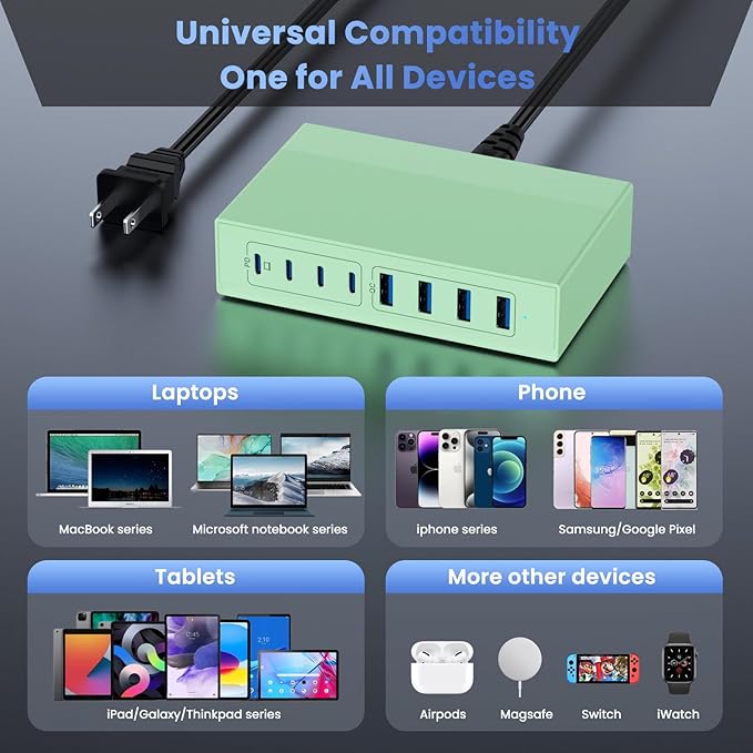 200W USB C Charger Block, 8-in-1 GaN III USB C Charger Fast Charging Station Hub, PD 65W Laptop Charger Adapter Travel Charger, for MacBook Pro/Air/Dell XPS/iPhone 16/15/14/iPad/Galaxy S24 (Green)