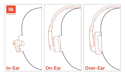 JBL Tune 510BT - Bluetooth headphones with up to 40 hours battery, microphone for call, foldable and comfortable, Android and iOs compatible (Black)