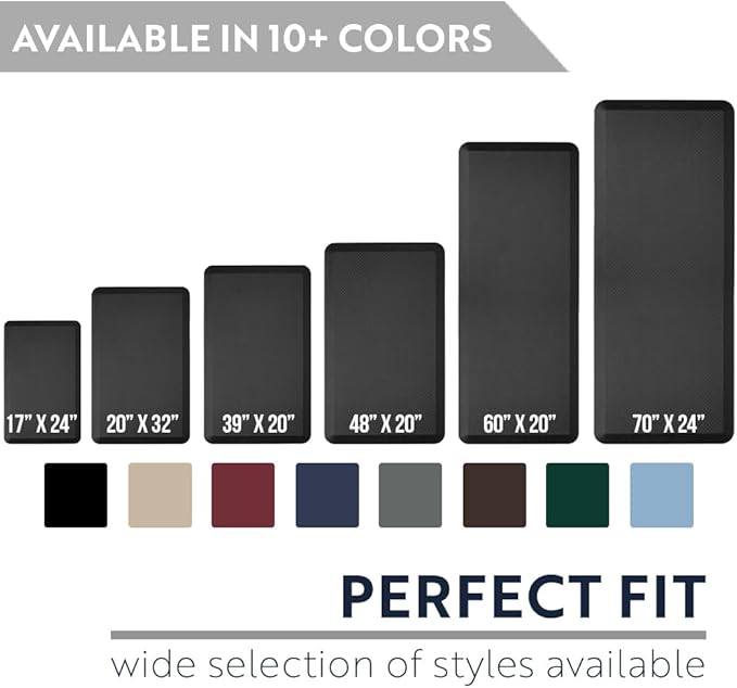 KANGAROO Thick Ergonomic Anti Fatigue Mats for Kitchen Floor, Cushioned Standing Office Desk Mat, Waterproof Scratch Resistant Topside, Supportive All Day Comfort Padded Foam Rugs, 17x24, Sky Blue