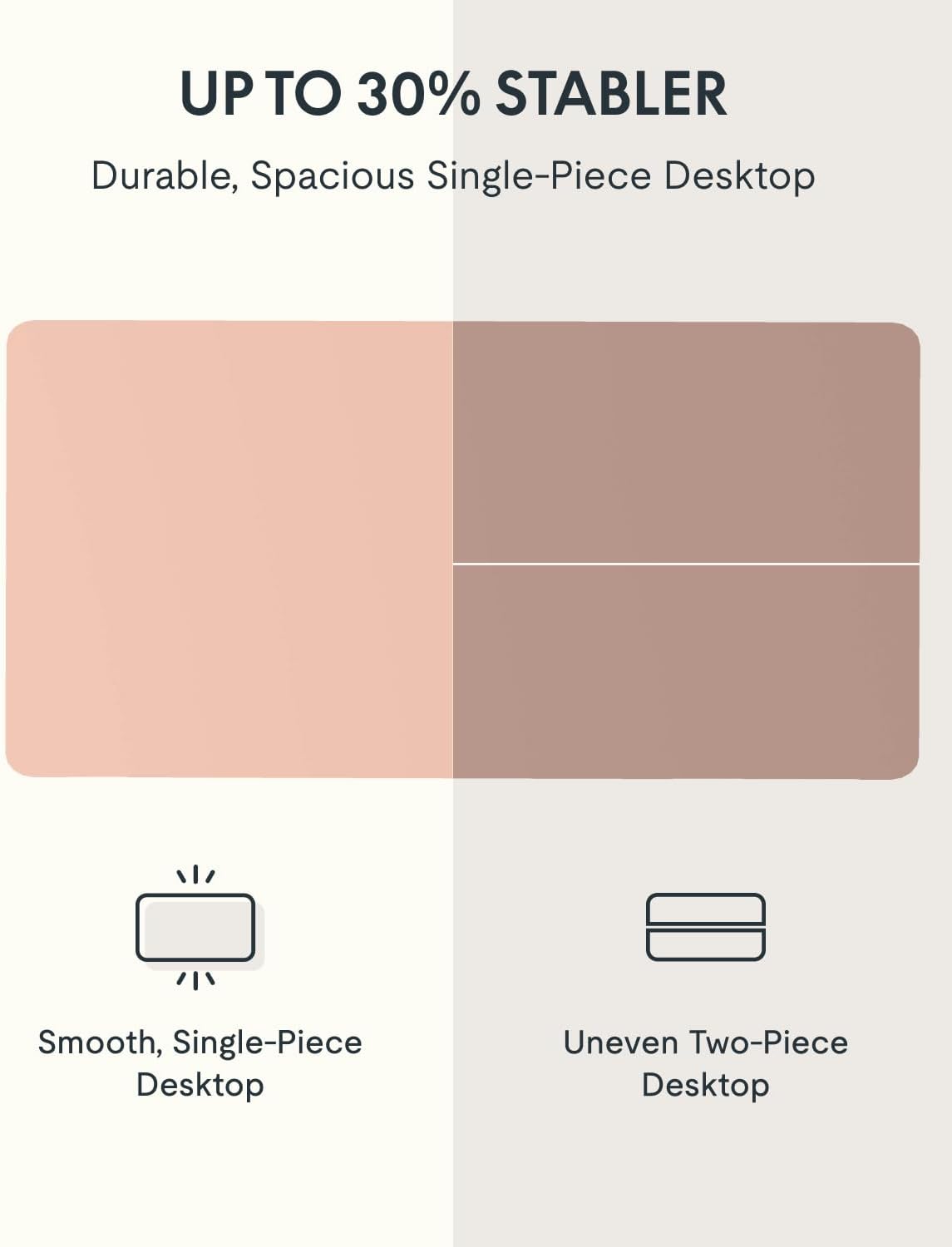 FLEXISPOT EN1 One-Piece Standing Desk, 48 x 24 Inches Electric Height Adjustable Desk for Home Office (White Frame + Pink Desktop)