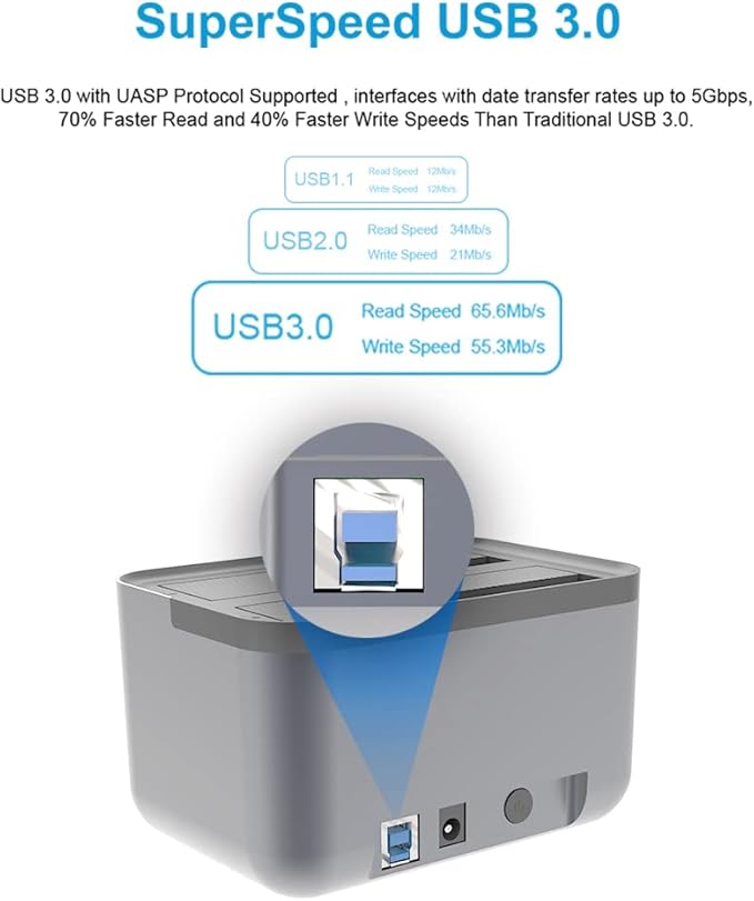 GODO Hard Drive Docking Station to USB 3.0,Dual Bay Hard Drive Dock for SATA 2.5/3.5 inch HDDs/SSDs with LED Indicator,Support Offline Clone/Duplicator
