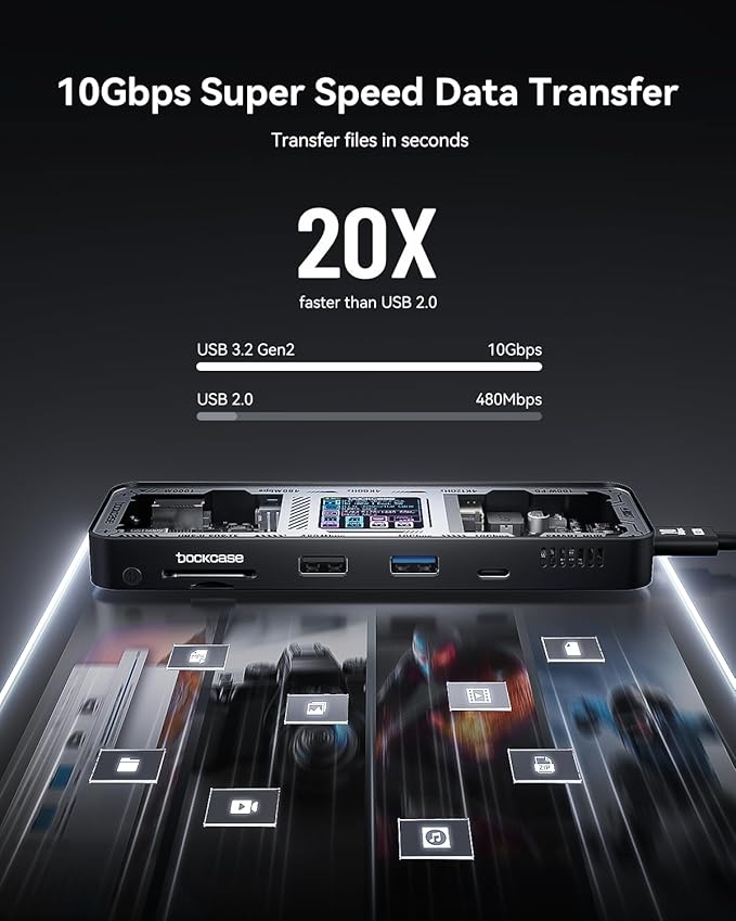 DOCKCASE Explorer Edition 10-in-1 USB C Hub, Dual 4K HDMI Docking Station for 2 Monitor, Gigabit Ethernet,1 USB-C and 3 USB-A Ports,100w PD, UHS-II TF/SD Card Reader for MacBook Pro, XPS, and More