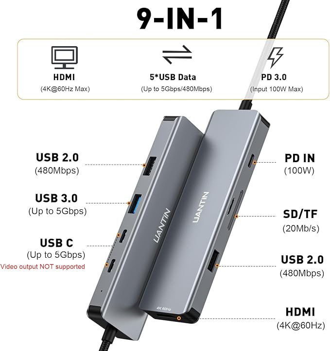 9-in-1 USB C Hub, 4K60Hz HDMI Multiport Adapter with 2 USB-C 5Gbps, 100W PD Charging, 3 USB-A Ports, SD/TF Card Reader, USBC Dock Dongle for MacBook Pro/Air, iPad Pro, Dell, HP, Laptop