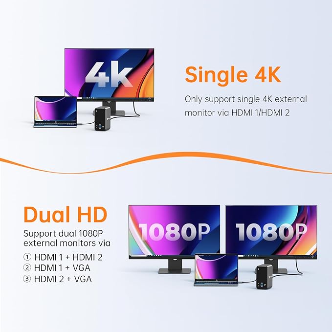 TobenONE USB C Docking Station Dual Monitor with 100W GaN Charger, Laptop Dual HDMI Docking Station with 7 USB, SD/TF, Ethernet, and Audio/Mic, 15 in 1 USB C Dock for Windows, and ChromeOS