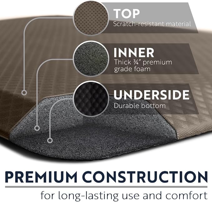 KANGAROO Thick Ergonomic Anti Fatigue Mats for Kitchen Floor, 70x24 Runner, Cushioned Standing Office Desk Mat, Waterproof Scratch Resistant Top, Supportive All Day Comfort Padded Foam Rug, Cappuccino