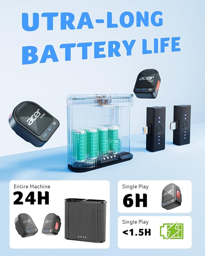 acer Wireless Lavalier Microphone for iPhone/Android/PC/Laptop Portable Mini Clip on Mic with Lightning + USB C Plug, 48KHz 24Bit, Noise Cancellation, 24H Battery for Video Recording