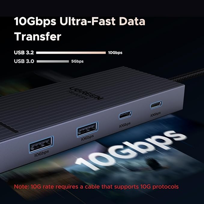 UGREEN Revodok Pro 7 in 1 Docking Station Dual Monitor, USB C Hub Dual 4K@60Hz HDMI Display, 10Gbps USB-A/C Data Ports, 100W PD, Aluminum Laptop Docking Station for HP, Thinkpad, Dell and More