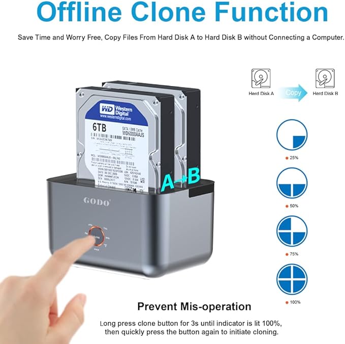 GODO Hard Drive Docking Station to USB 3.0,Dual Bay Hard Drive Dock for SATA 2.5/3.5 inch HDDs/SSDs with LED Indicator,Support Offline Clone/Duplicator