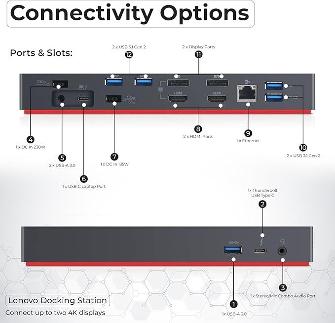 Lenovo 40AN0135US Dock 135W Bundle - Gen 2 Dual UHD 4K Display with 135W Power Adapter + 4K HDMI Cable + 4K DisplayPort Cable + Thunderbolt Cable + Microfiber Cloth - Lenovo Docking Station (Renewed)