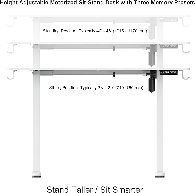 NSY Audio Electric Standing Desk 48x24 Inches - Height Adjustable, Whisper Quiet Motor, White Top & Black Frame for Home Office Gaming, Focused Work, White