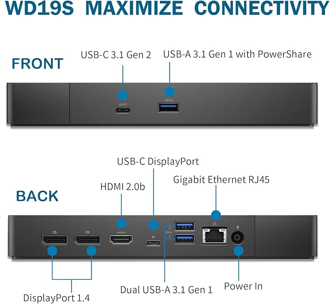 FKA WD19S 180W Docking Station (130W Power Delivery), Dock Station for Laptop, Dual 4K Monitor Support, Docking Station with 180W Power Adapter, DisplayPort Cable & HDMI Cable (Renewed)