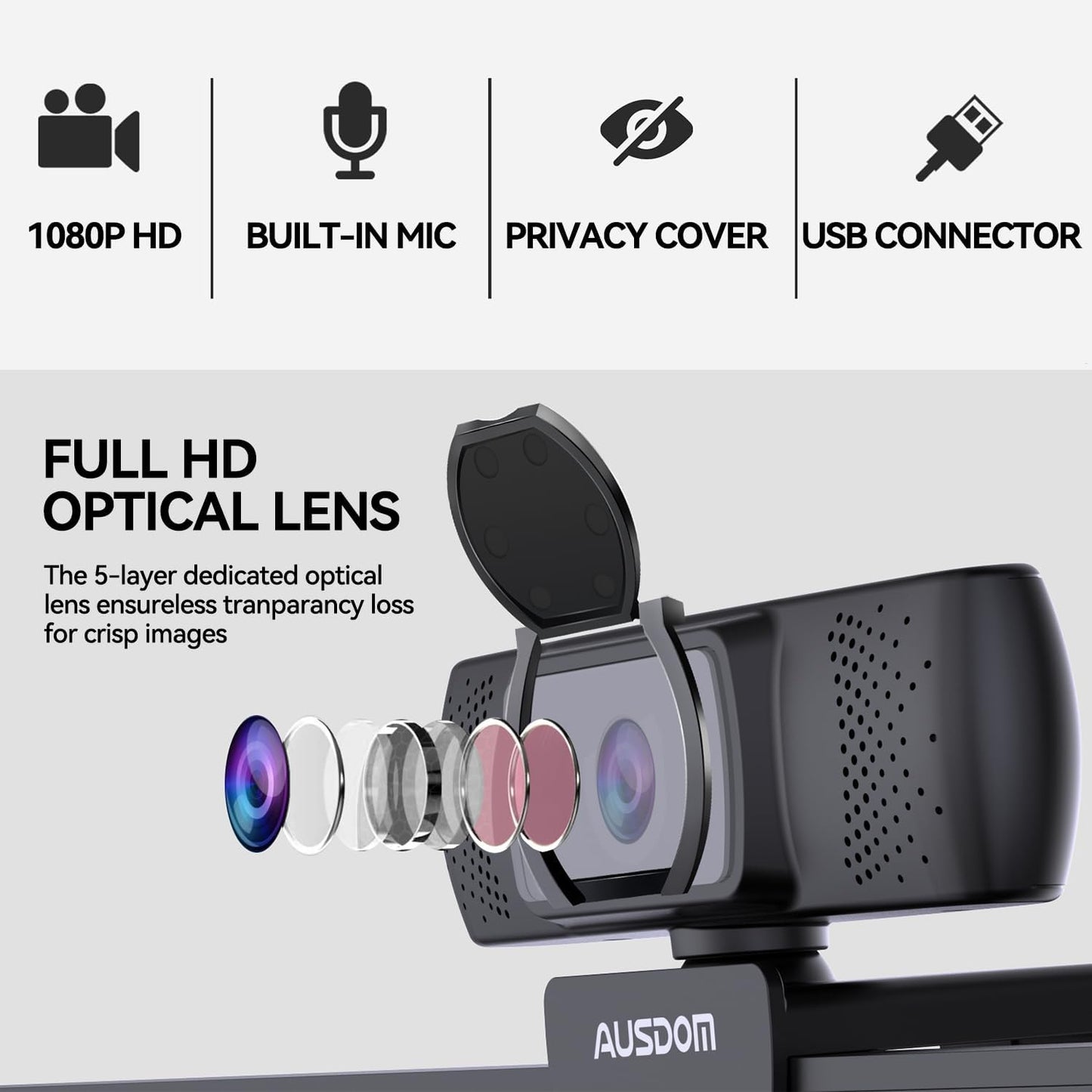 AUSDOM AF640 1080P Webcam with Microphone, 90°FOV USB PC Camera Webcam with Privacy Cover, Plug and Play Computer Camera for Online Calling/Conferencing, Zoom/Skype/YouTube, Laptop/PC
