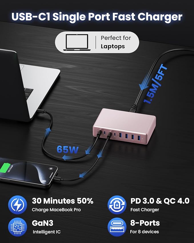200W USB C Charger Block,8-Ports GaN III Fast Charging Station Hub,PD 65W Laptop Chargers Wall Charger Power Adapter for MacBook Pro/Air,DELL,Steam Desk,iPhone 16/15,iPad,Galaxy S25,Pixel-Pink