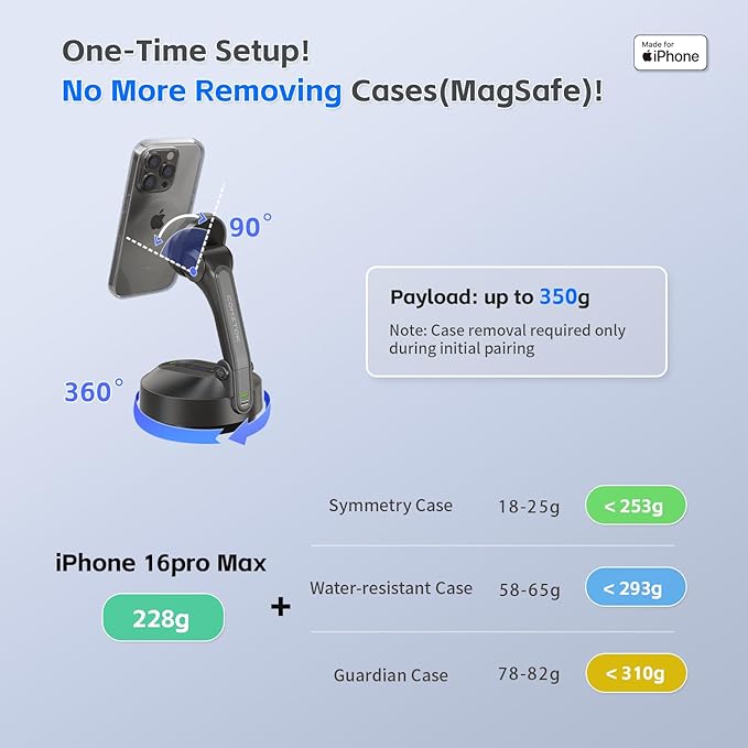 MOTA Tripod Stand Only for iPhone, Foldable Gimbal Stabilizer with Remote Control, 2 Axis Phone Stand for Video Recording with Megnetic Holder for Desk, 360 Degree Tracking Gimbal for All Apps