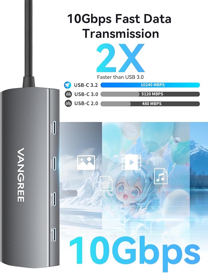 USB C Hub with Dual 4K@60Hz Displayports, 2 USB-A & 2 USBC 3.2 10Gbps Ports, 1Gbps Ethernet, 100W PD, SD/TF, USB C Splitter Docking Station for MacBook Pro/Air, iMac, iPad Pro, XPS, Thinkpad,Surface