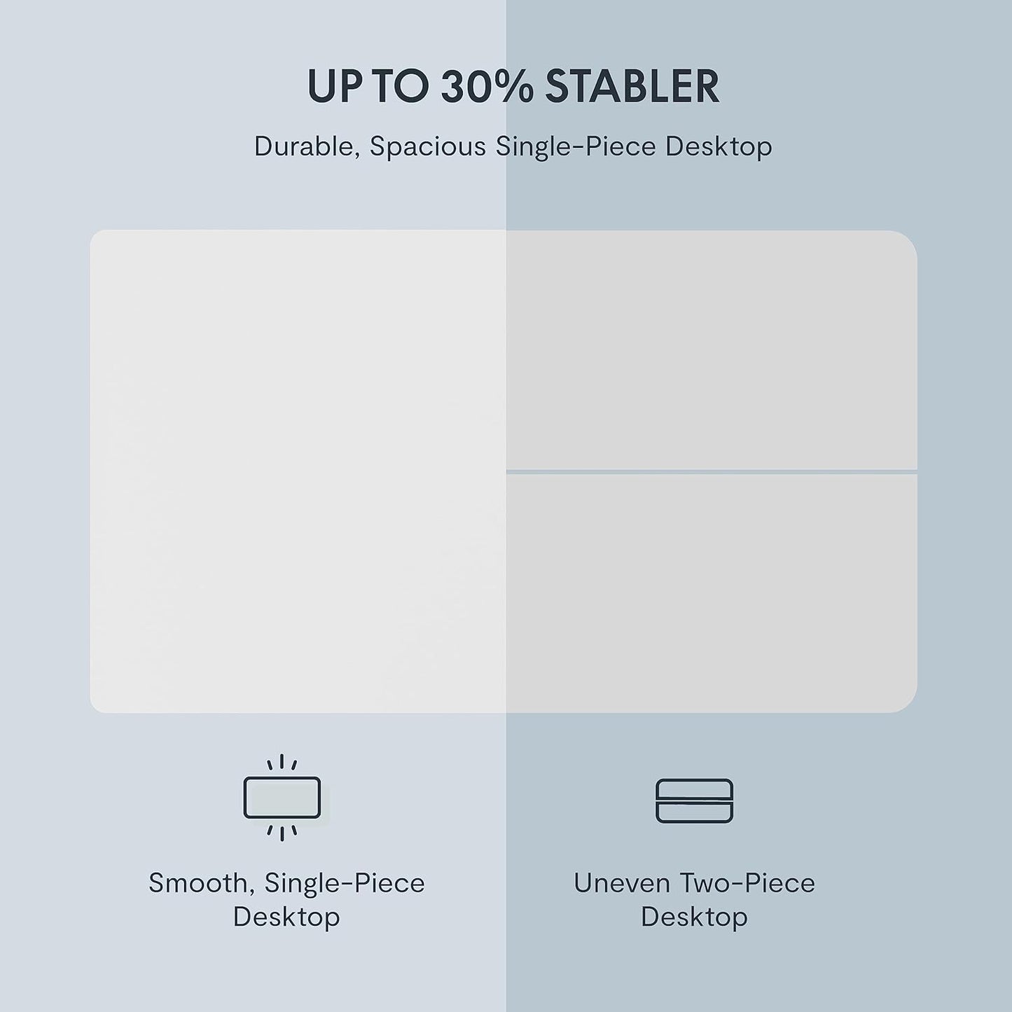 FLEXISPOT EN1 One-Piece Adjustable Height Desk 40 x 24 Inches Whole Piece Desktop Small Standing Desk for Small Space Electric Sit Stand Home Office Table (White Frame + White Desktop)