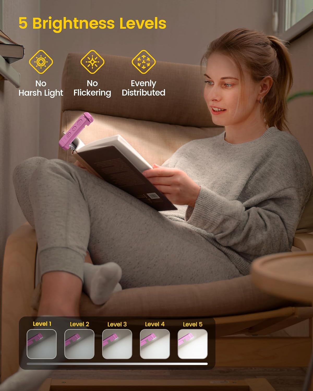 Glocusent USB Rechargeable Book Light for Reading in Bed, Portable Clip-on LED Reading Light, 3 Amber Colors & 5 Brightness Dimmable, Compact & Long Lasting, Perfect for Book Lovers, Kids