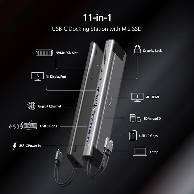 j5create USB C Dual 4K60 Display Docking Station (12-in-1), Built-in M.2 SSD Slot, HDMI, DisplayPort, 10Gbps USB-A, Card Reader, PD 100W, Ethernet, for Surface Pro 7/8/9/11 (JCD551)