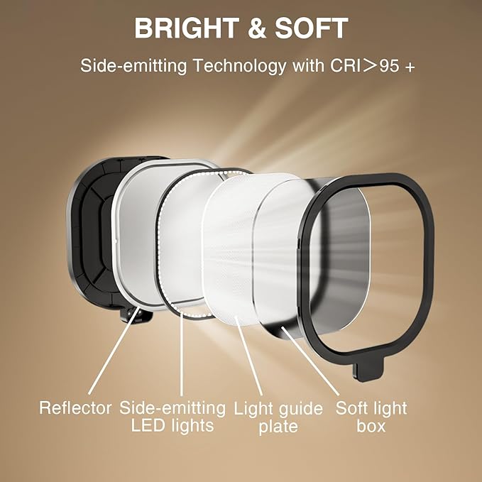 Ring Light with Stand, 15W Dimmable Zoom Lighting for Computer, Home Office, Reading, Video Calls, 66 Inches Floor Lamp with Flexible Swing Arm, AC Plug, Remote, Memory & Timer CRI >95
