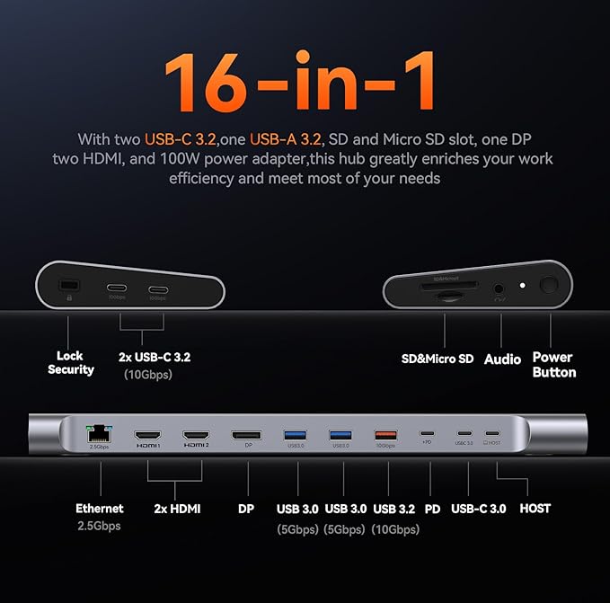 TobenONE USB-C Docking Station 3 Monitors & Dual Monitor,Laptop Dock Stand with 100W GaN III Charger, 2.5Gbps Ethernet,2 HDMI & DP (Single 4K@120Hz), 6 USB Ports for Dell/Hp/Lenovo