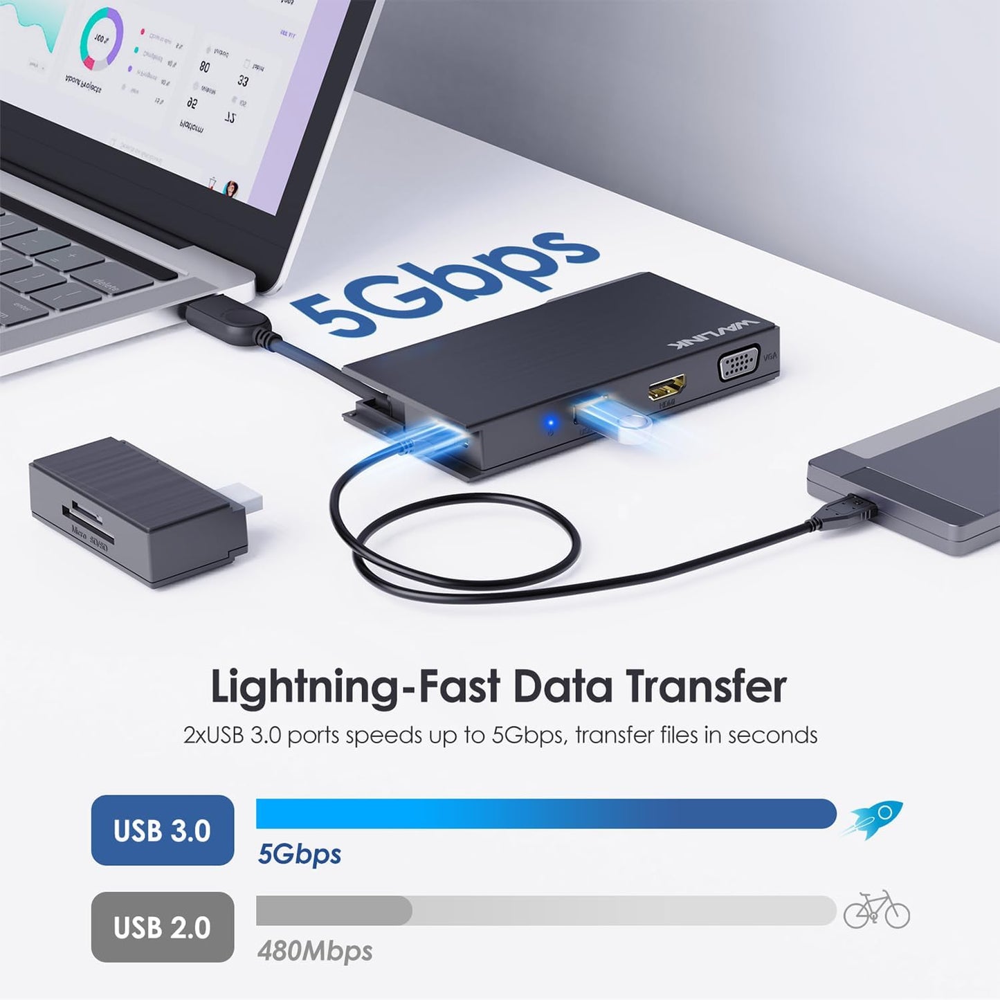 WAVLINK USB C Docking Station Dual Monitor, 2K HDMI, 1080P VGA, 5 Gbps USB 3.0, SD/TF Card Reader, 1Gbps Ethernet Port for Laptop Windows MacOS