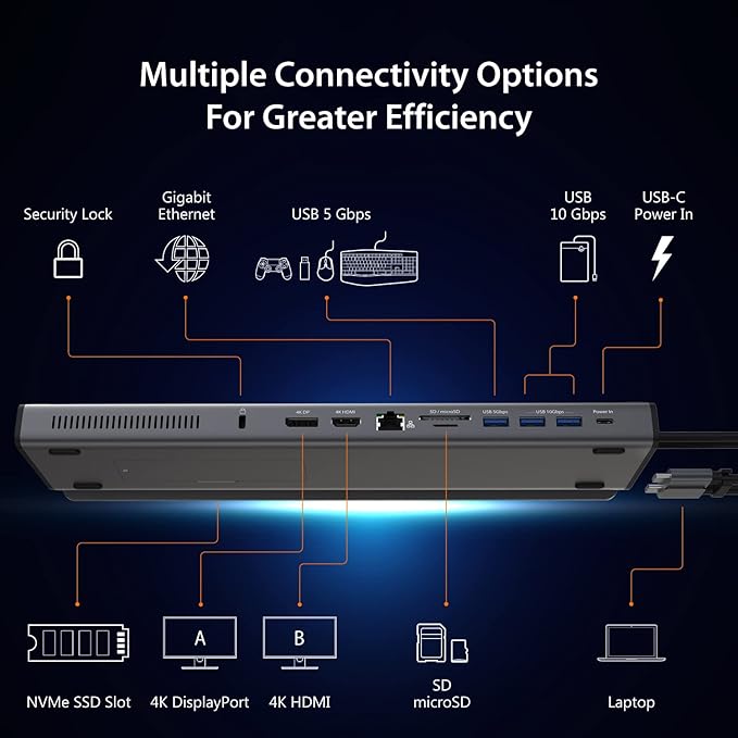 j5create USB C Dual 4K 60Hz Display Docking Station (12-in-1), Built-in M.2 SSD Slot, HDMI, DisplayPort, 10Gbps USB-A, Card Reader, PD 100W, Ethernet, for 2021 MacBook Pro (JCD552)