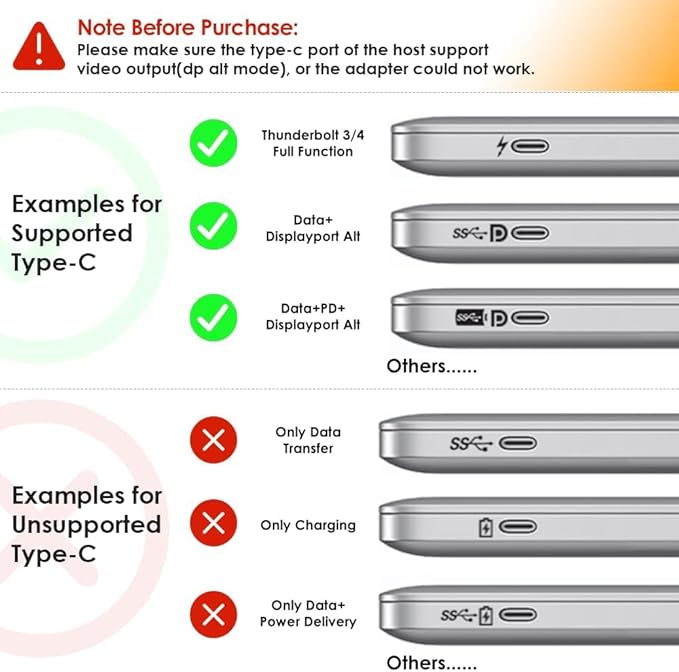 WAVLINK USB C Docking Station with 130W Power Adapter, Triple Display USB Type C to Dual HDMI Dock, 2 HDMI, DisplayPort, 100W PD3.0 Charging for Laptop, Ethernet, 4 USB 3.0, SD/TF Slot, Audio, Black