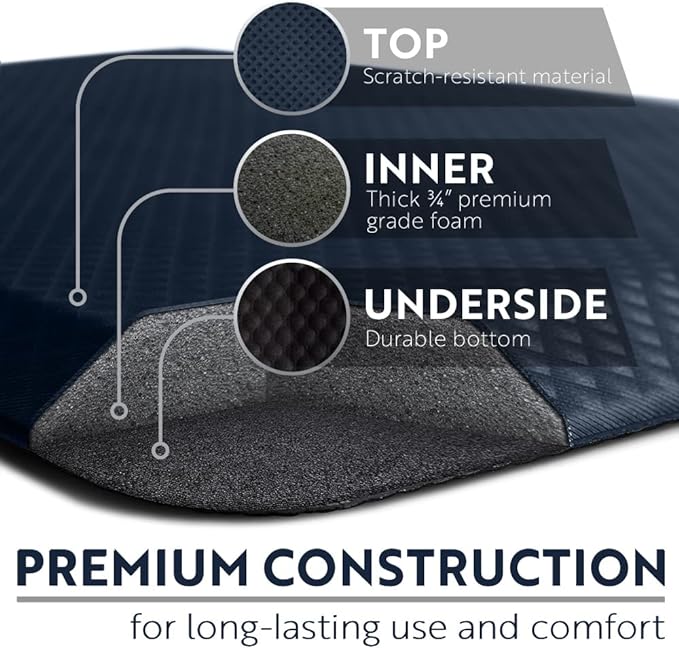 KANGAROO Thick Ergonomic Anti Fatigue Mats for Kitchen Floor, Cushioned Standing Office Desk Mat, Waterproof Scratch Resistant Topside, Supportive All Day Comfort Padded Foam Rugs, 17x24, Navy