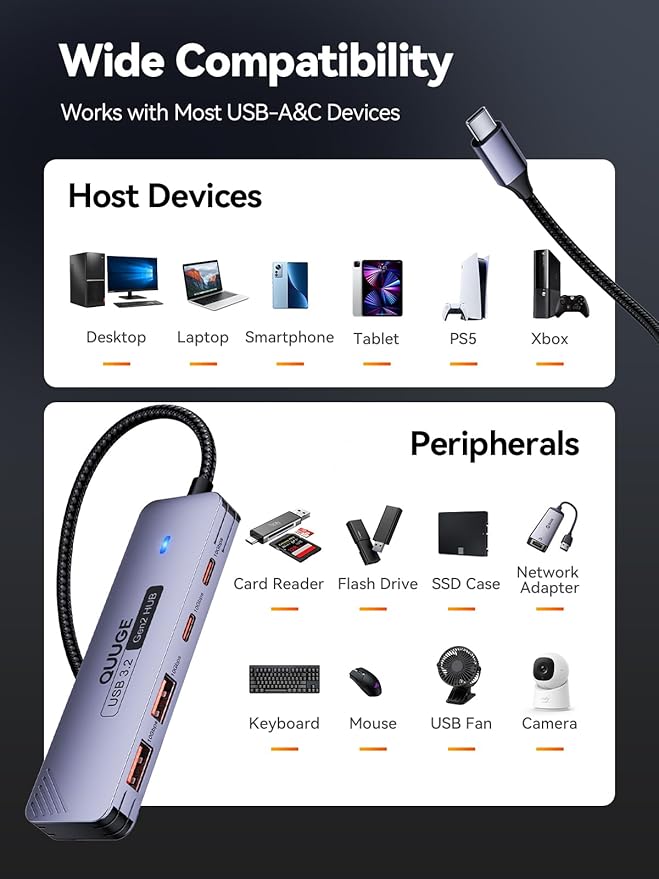 USB C Hub 10Gbps, USB 3.2 Gen 2 HUB with 2*USB-C & A, Type C Multiport Adapter for MacBook Pro/Air, Acer Aspire, HP Laptops, iPad Pro, iPhone 15/15 Pro Max and More, 100cm(3.3Ft) Long Cable