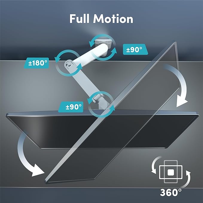 Monitor Wall Mount for 17-49 Inch Ultrawide Monitors, Single Monitor Arm Holds 4.4-44 lbs Screens, Adjustable Premium Aluminum Wall Mount with Max VESA 100x100 for Samsung Odyssey G9 and More, White
