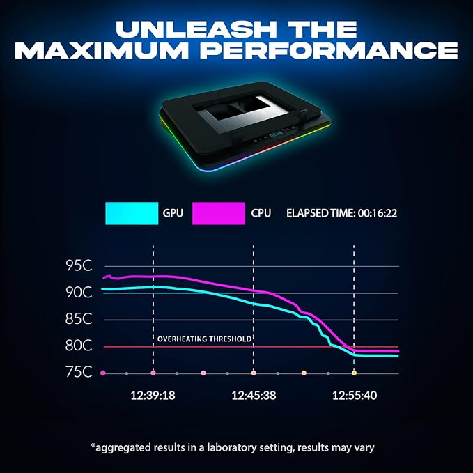 KLIM Turbofrost - Gaming Laptop Cooling Pad - 4 Powerful Turbo Fans - 4 x 4000 RPM, Laptop Cooler 2 Power Modes USB-C/DC, Dynamic RGB, 4-Ports USB, Sealed Foam for Fast Cooling for Laptops up to 17in