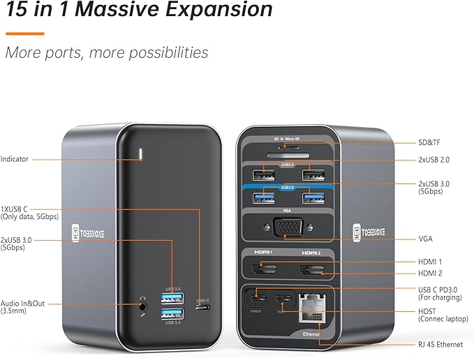 TobenONE USB C Docking Station Dual Monitor with 100W GaN Charger, Laptop Dual HDMI Docking Station with 7 USB, SD/TF, Ethernet, and Audio/Mic, 15 in 1 USB C Dock for Windows, and ChromeOS