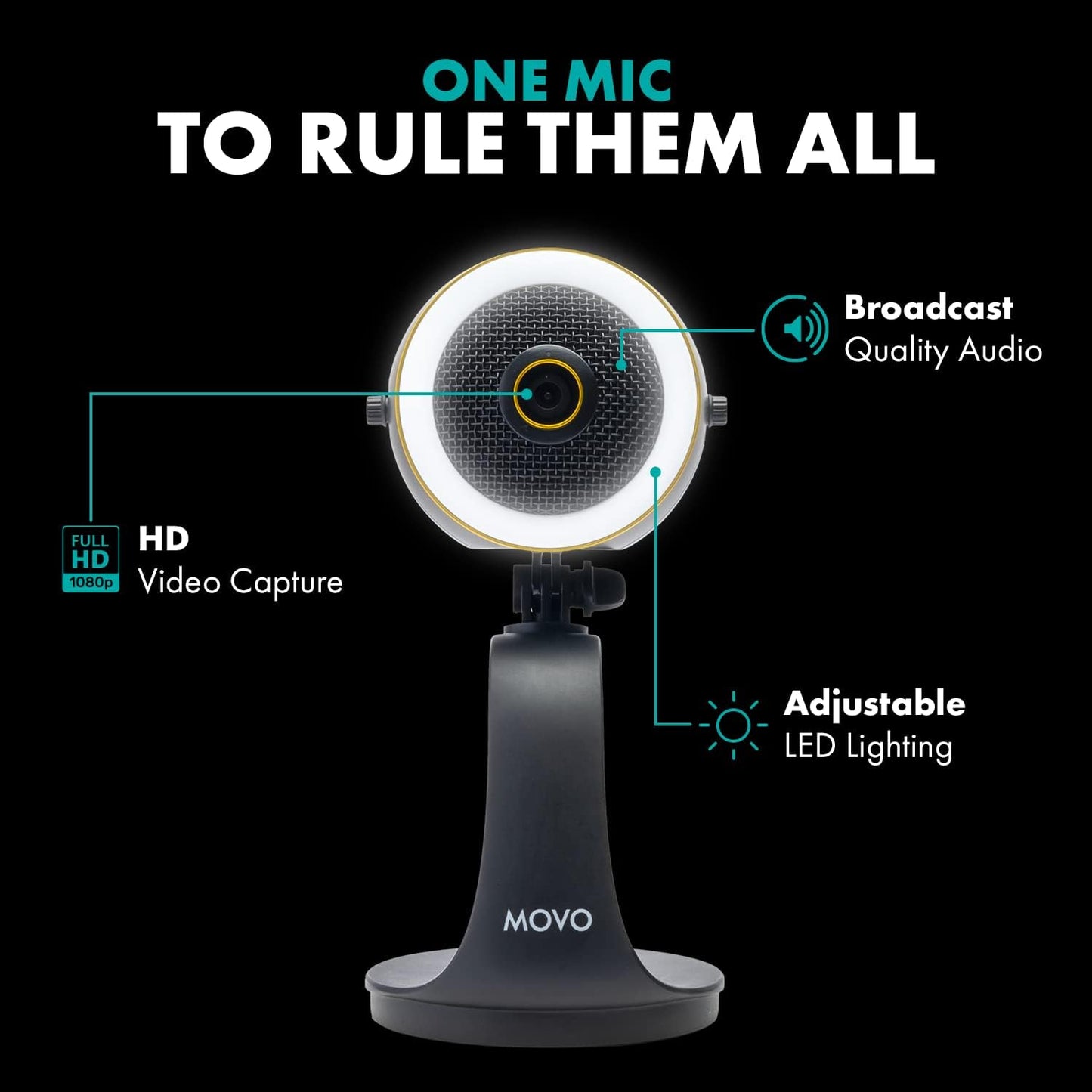 Movo WebMic HD Pro All-in-One Webcam with Microphone and Ring Light- 1080p HD Camera, Pro Cardioid Condenser Microphone, LED Ring Light -HD Webcam for Streaming, Video Conferencing, Recording, Gaming