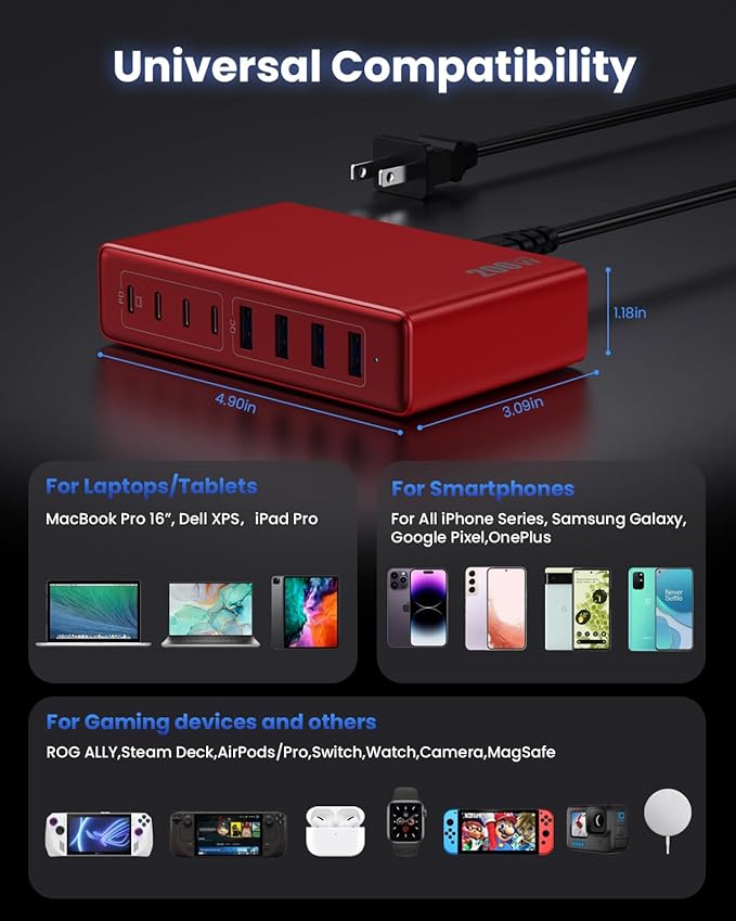 200W USB C Charger Block,8-Ports GaN III Fast Charging Station Hub,QC4.0+PD 65W Laptop Charger Wall Chargers Power Adapter for MacBook Pro/Air,DELL,Steam Desk,iPhone 16/15/14,iPad,Galaxy S25,Pixel-Red