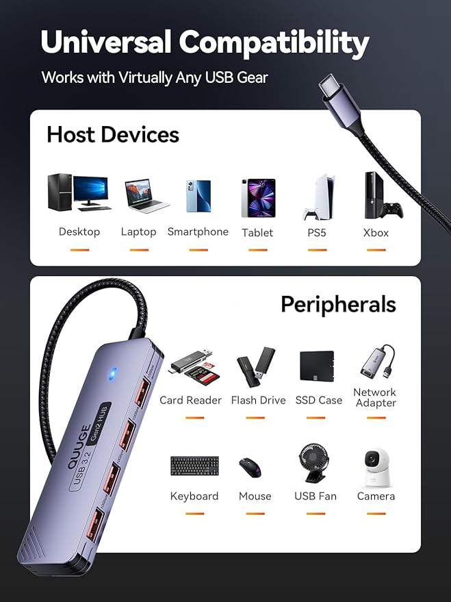 USB C Hub 10Gbps, Type C to USB Multiport Adapter, USB C to USB Extender USB 3.2 Gen 2 Protocol, for MacBook, iMac, Surface, Mobile HDD, and More (3.3ft USB-C Connector, Charging Not Supported)